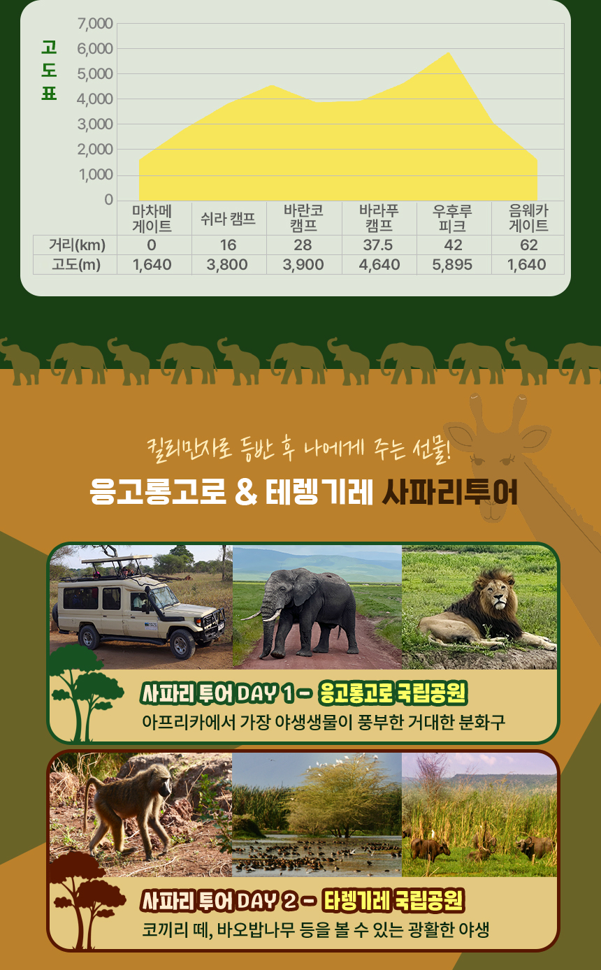 ų�����ڷ� ���ǥ_������.jpg